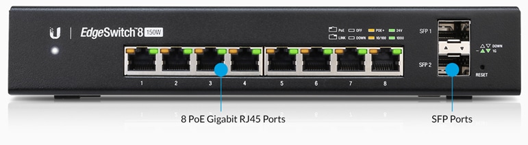 PoE коммутатор Ubiquiti EdgeSwitch 8-150W