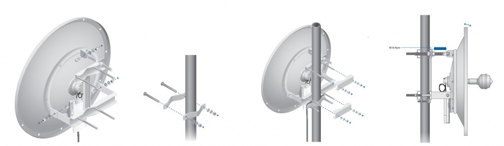 Ubiquiti RocketDish купить в Казахстане Ubiquiti RocketDish купить в Казахстане