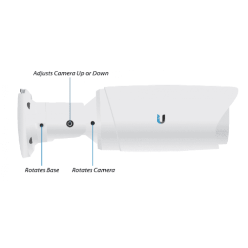 Сетевая камера Ubiquiti Unifi Video Camera Pro фото 3