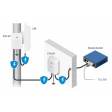 Грозозащита Ubiquiti ETH-SP Gen2 фото 5