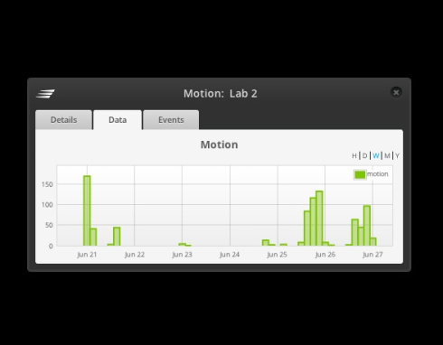 Потолочный датчик движения Ubiquiti mFi-MSC фото 5