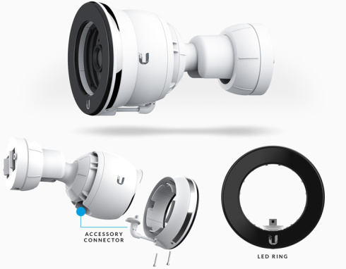 IR Range Extender для камеры UniFi Video Camera G3 фото 2