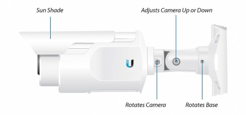 IP-камера Ubiquiti Unifi Video Camera фото 2