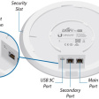 Точка доступа Ubiquiti UniFi AC SHD фото 10
