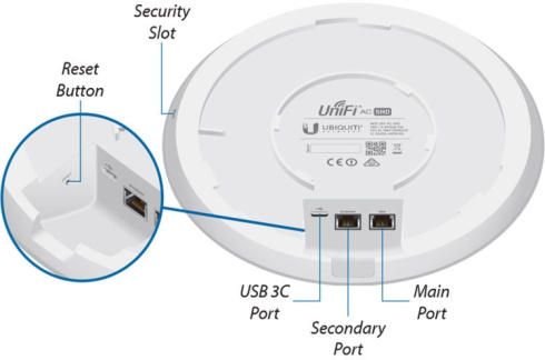 Точка доступа Ubiquiti UniFi AC SHD фото 10