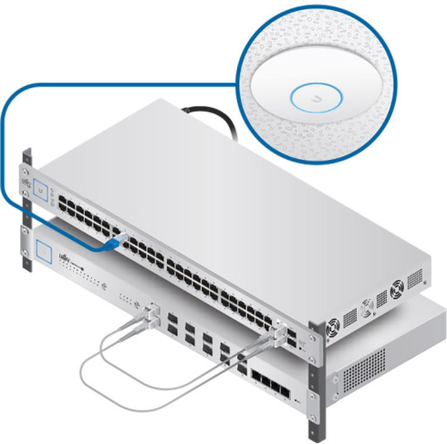 Точка доступа Ubiquiti UniFi AC SHD фото 12
