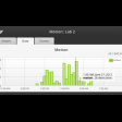 Настенный датчик движения Ubiquiti mFi MSW фото 3