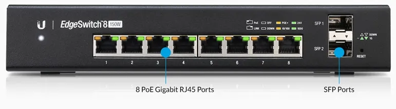 PoE коммутатор Ubiquiti EdgeSwitch 8-150W