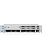 UniFi Switching & Routing